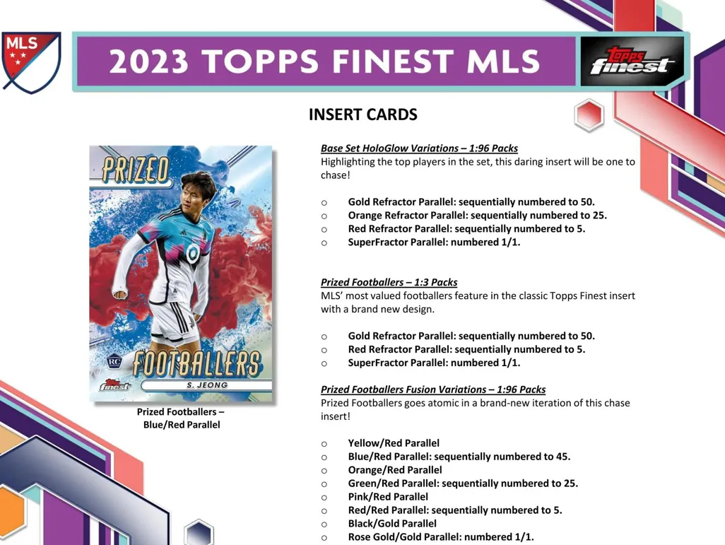 2023 Topps MLS Major League Soccer Finest Soccer Hobby Box 2 Mini-Boxes per Box, 6 Packs per Mini-Box, 5 Cards per Pack