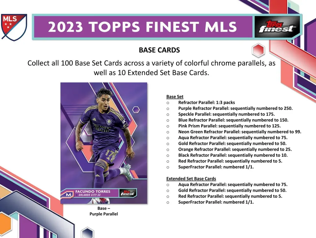 2023 Topps MLS Major League Soccer Finest Soccer Hobby Box 2 Mini-Boxes per Box, 6 Packs per Mini-Box, 5 Cards per Pack