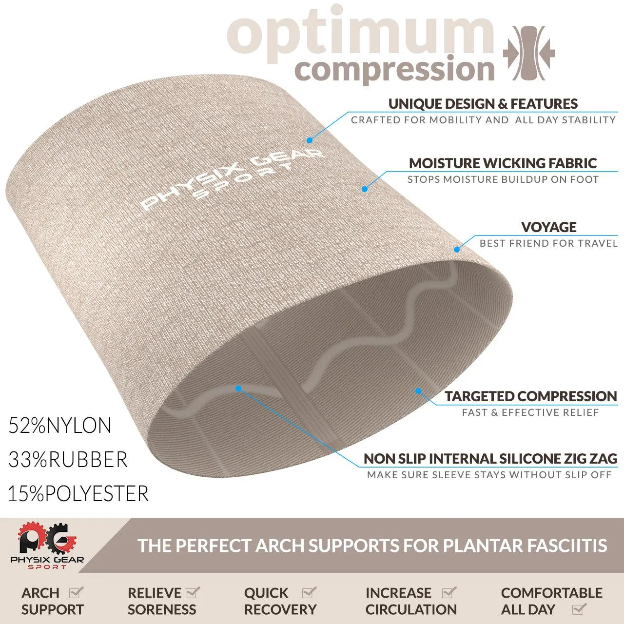 Arch Support Compression Sleeves - Foot Pain Relief and Comfort