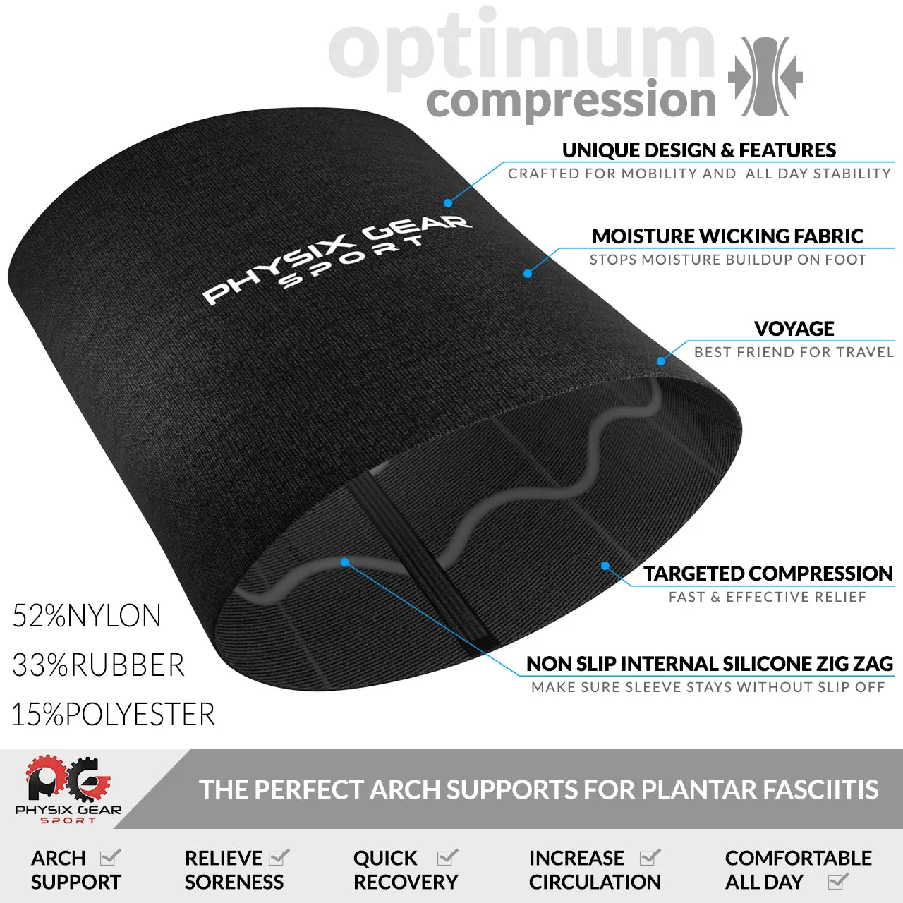 Arch Support Compression Sleeves - Foot Pain Relief and Comfort