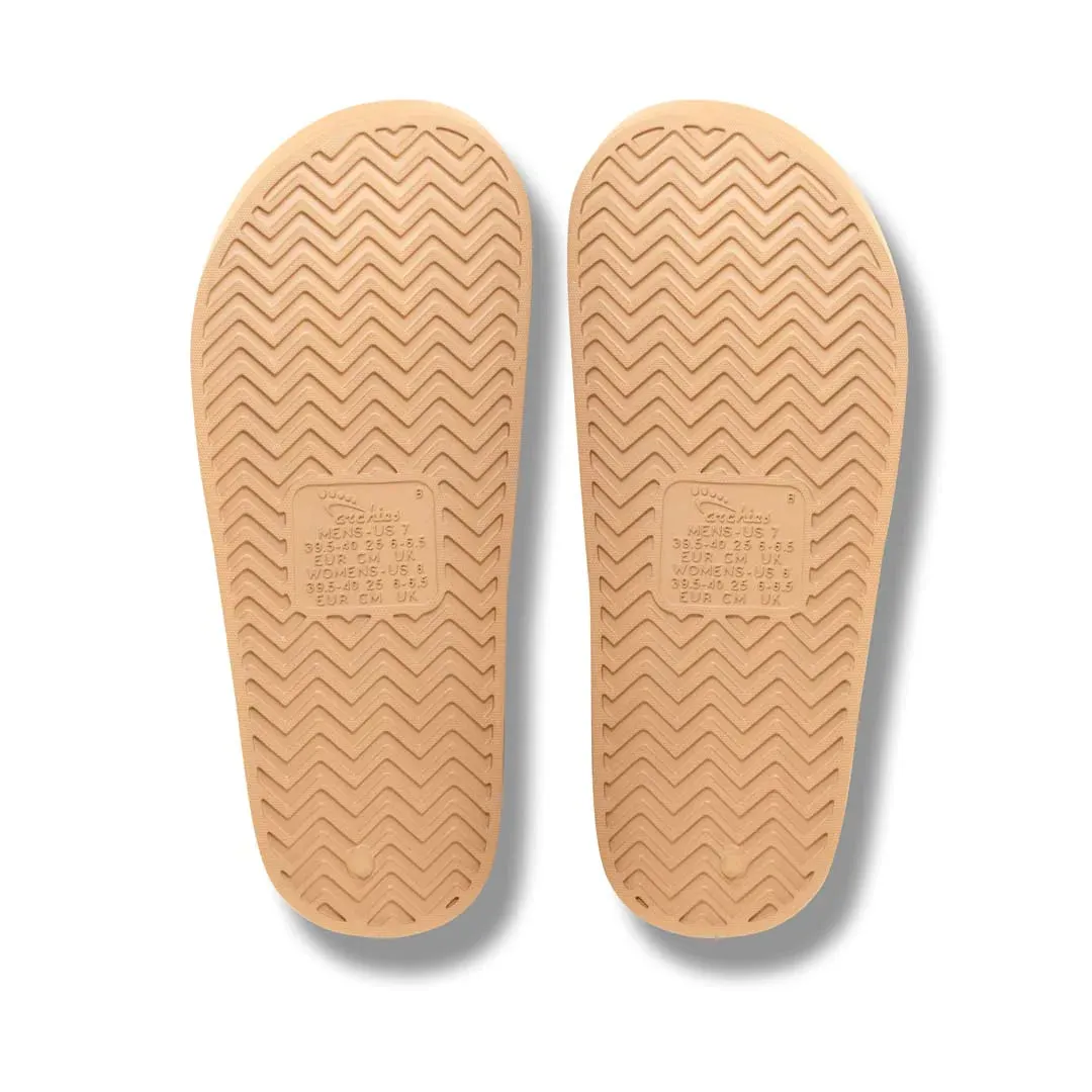 Arch Support Slides